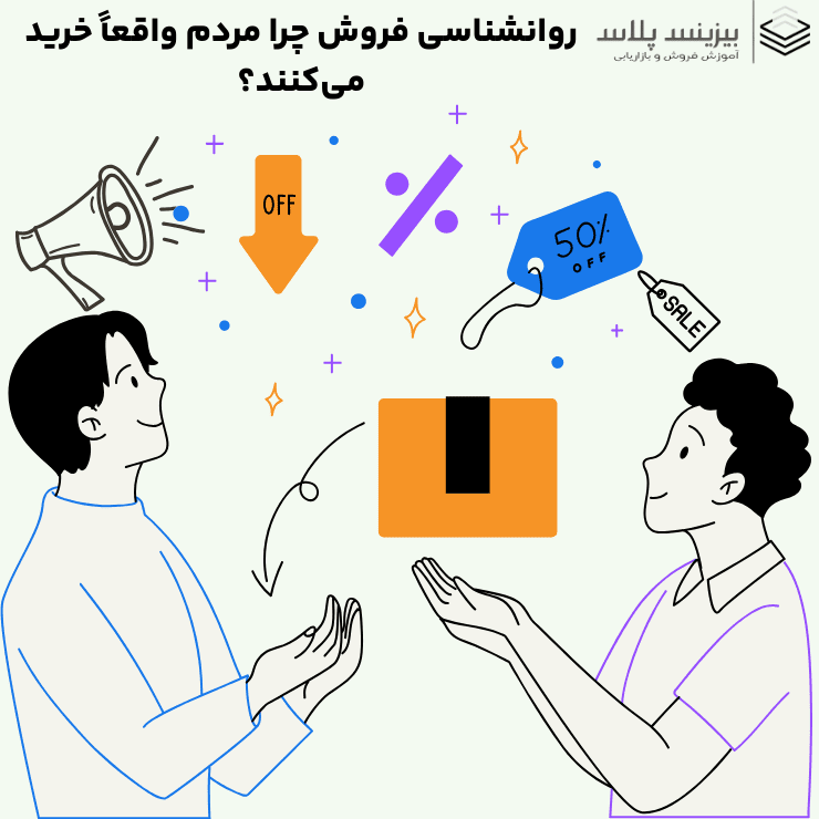 روانشناسی فروش چرا مردم واقعاً خرید می_کنند؟