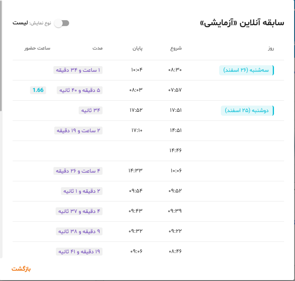راهنمای جامع کنترل و مانیتورینگ صحیح کارمندان در دورکاری + معرفی ابزارهای حرفهای مدیریت عملکرد 3 راهنمای جامع کنترل و مانیتورینگ صحیح کارمندان در دورکاری + معرفی ابزارهای حرفهای مدیریت عملکرد